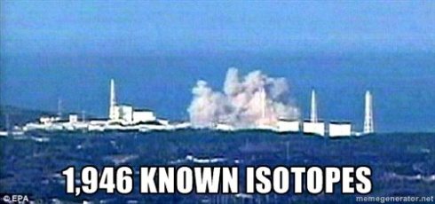 1946 KNOWN LETHAL ISOTOPES FUKUSHIMA RELEASING SINCE 3 11 11